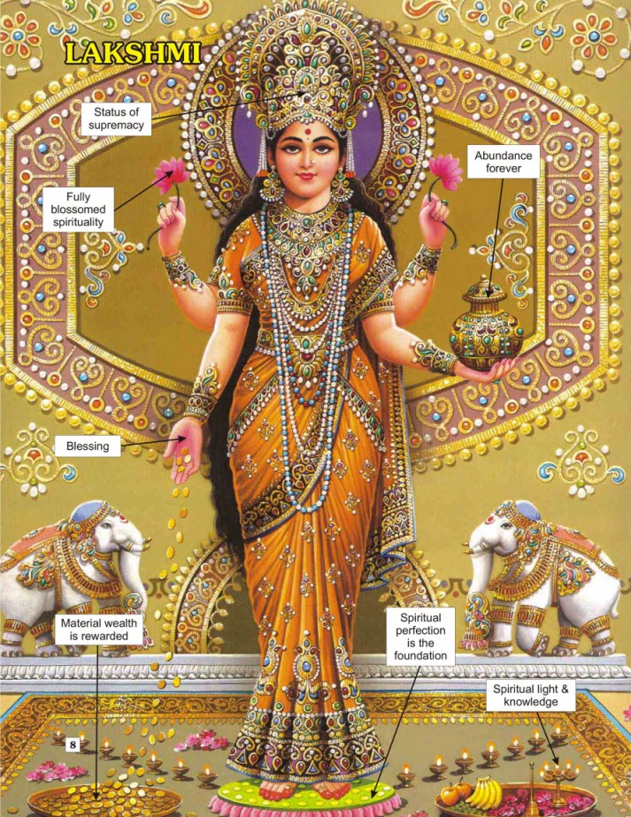 lakshmi meaning (2)