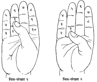 how to chant mantra without mala