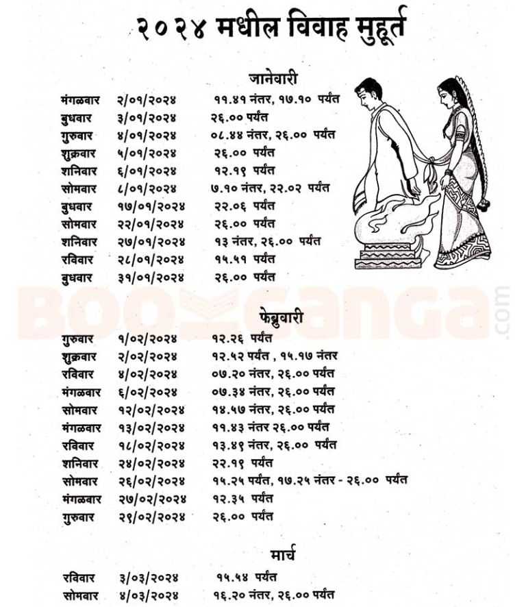2024 Shadi Muhurat Hindu Calendar 2024 With Tithi In Hindi Marriage